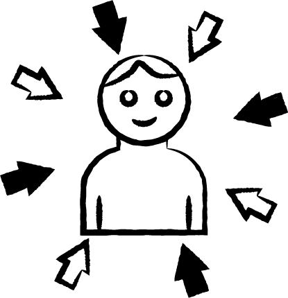 i-student-led